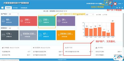 展商推荐丨管虎erp,科技赋能家居工厂降本增效