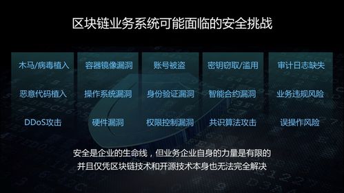 阿里云基于区块链服务构建企业业务系统实践总结