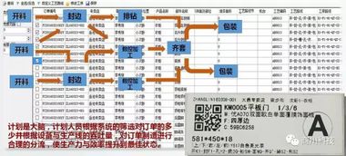 定制家具与erp,是找死还是等死