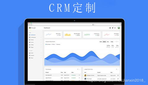 个性定制化crm,完美契合企业需求